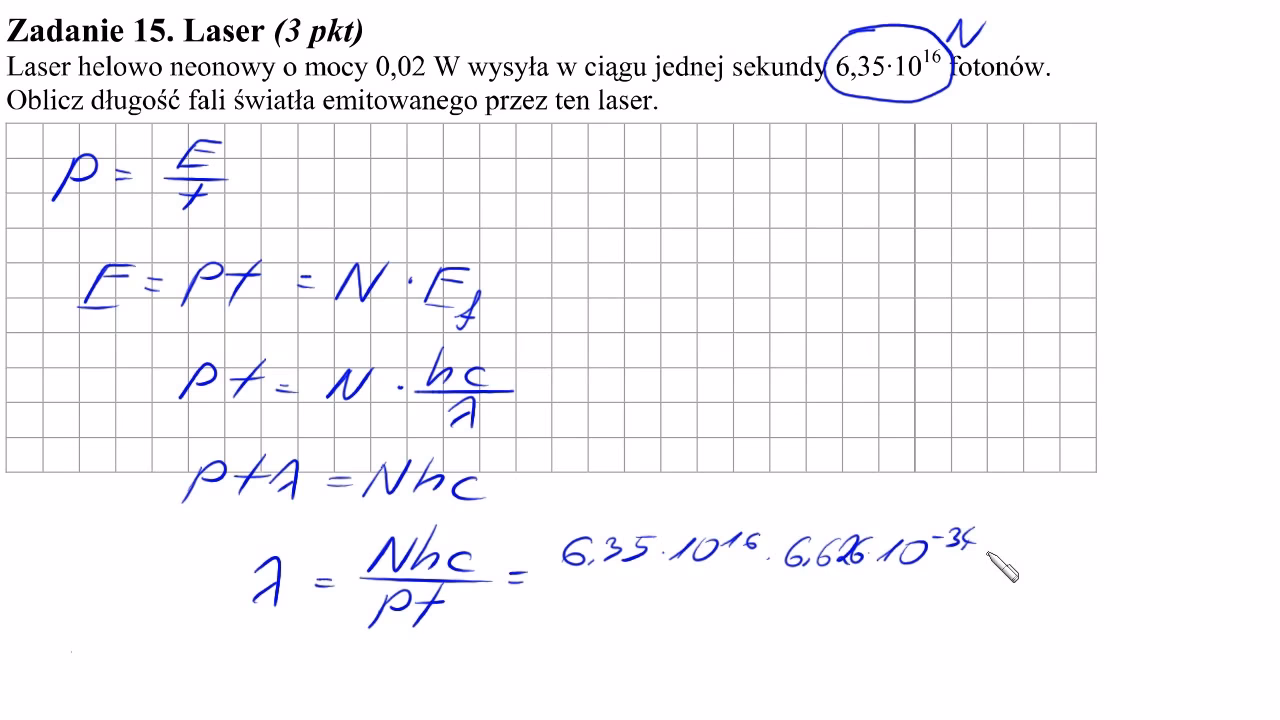 Jak działa laser w fizyce?