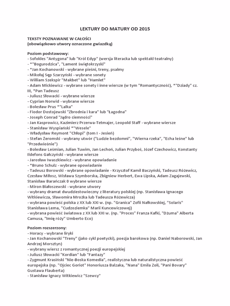 Ile lektur na maturę rozszerzoną 2025?