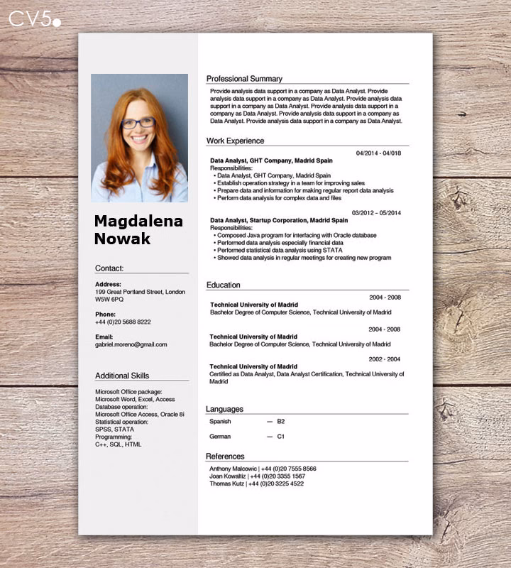 Jak napisać liceum po angielsku?