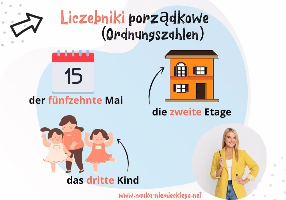 Jak nazywa się liceum po niemiecku?