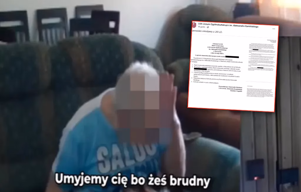 Co grozi za gnębienie w szkole?