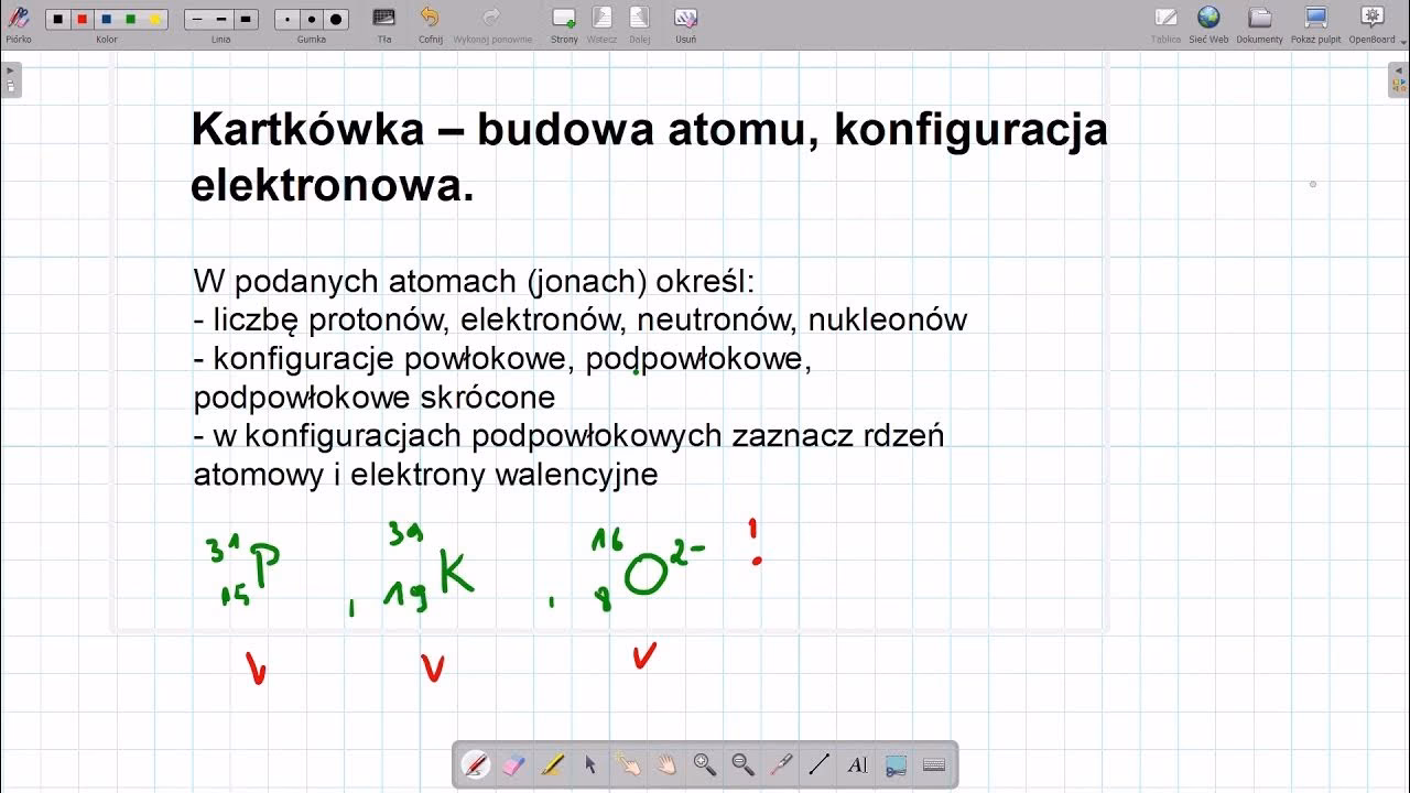 Jak zapamiętać kolejność konfiguracji elektronowej?