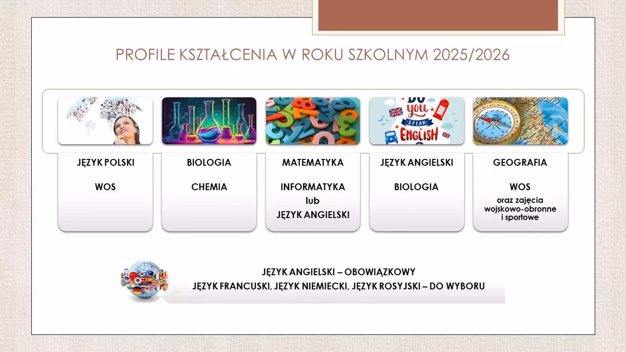 Ile ludzi ma nowe miasto lubawskie?