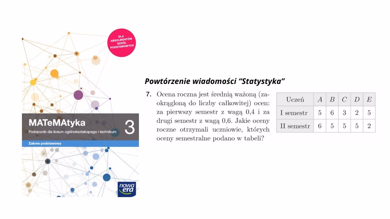 Kiedy są wystawiane oceny w liceum?