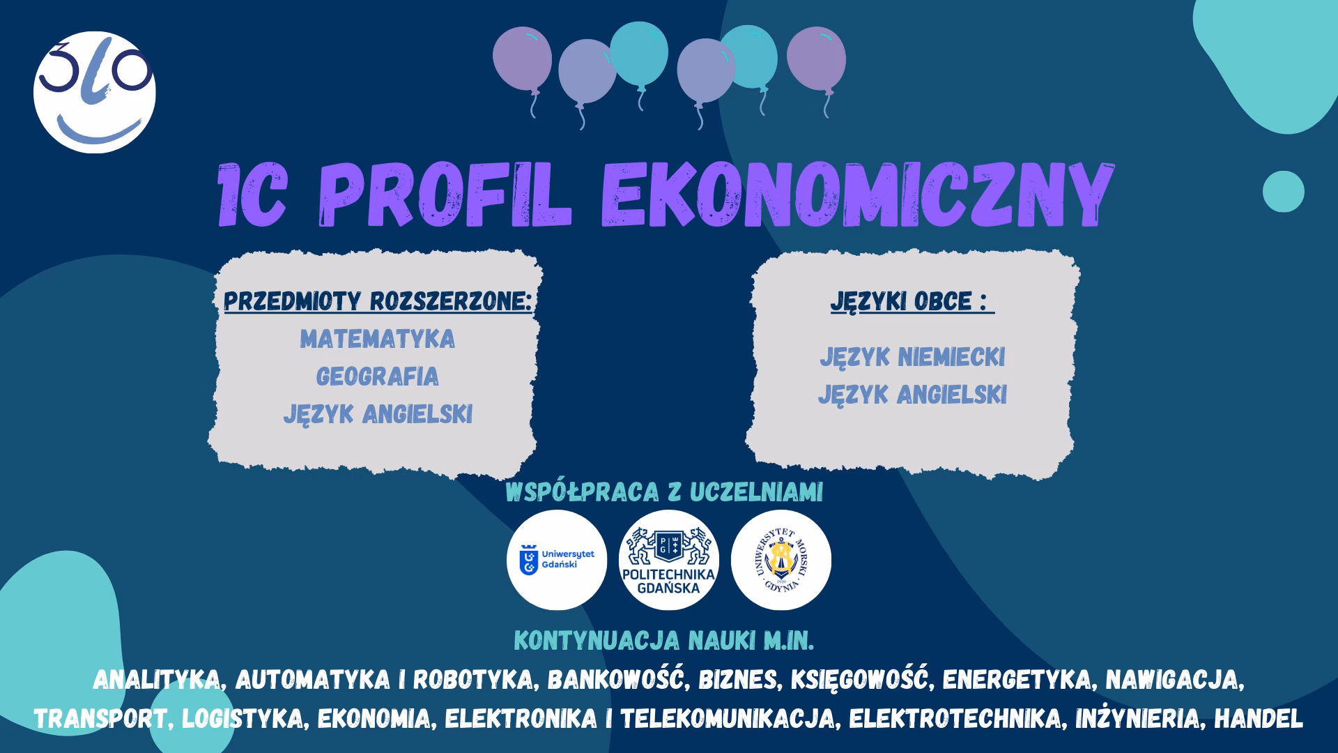 Co to jest klasa ekonomiczna w liceum?