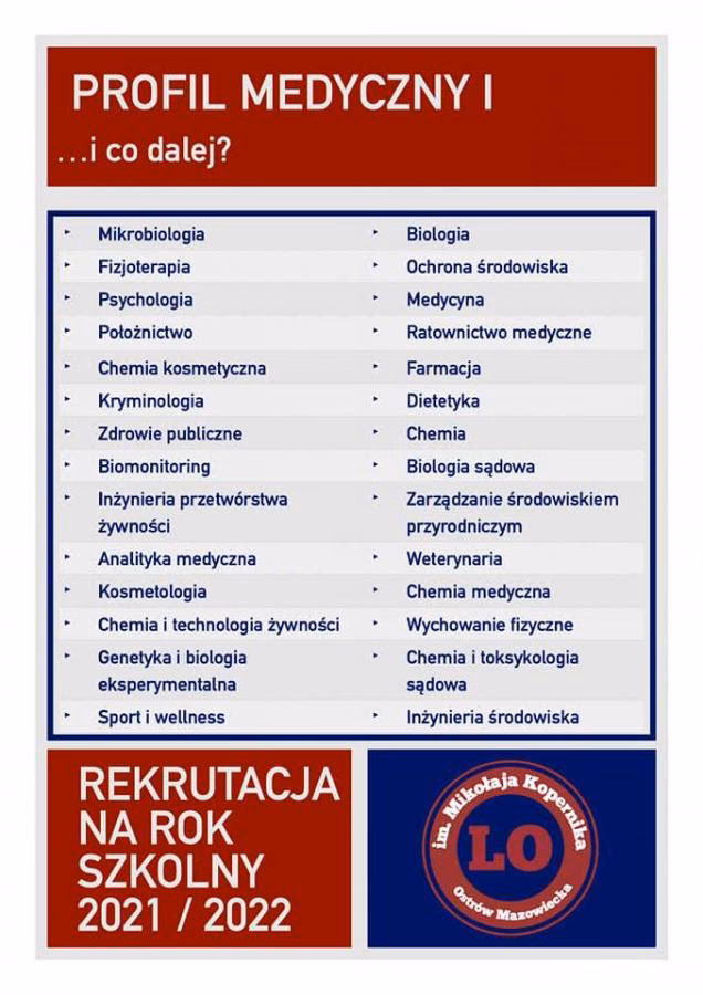 Jaki profil liceum na medycynę?