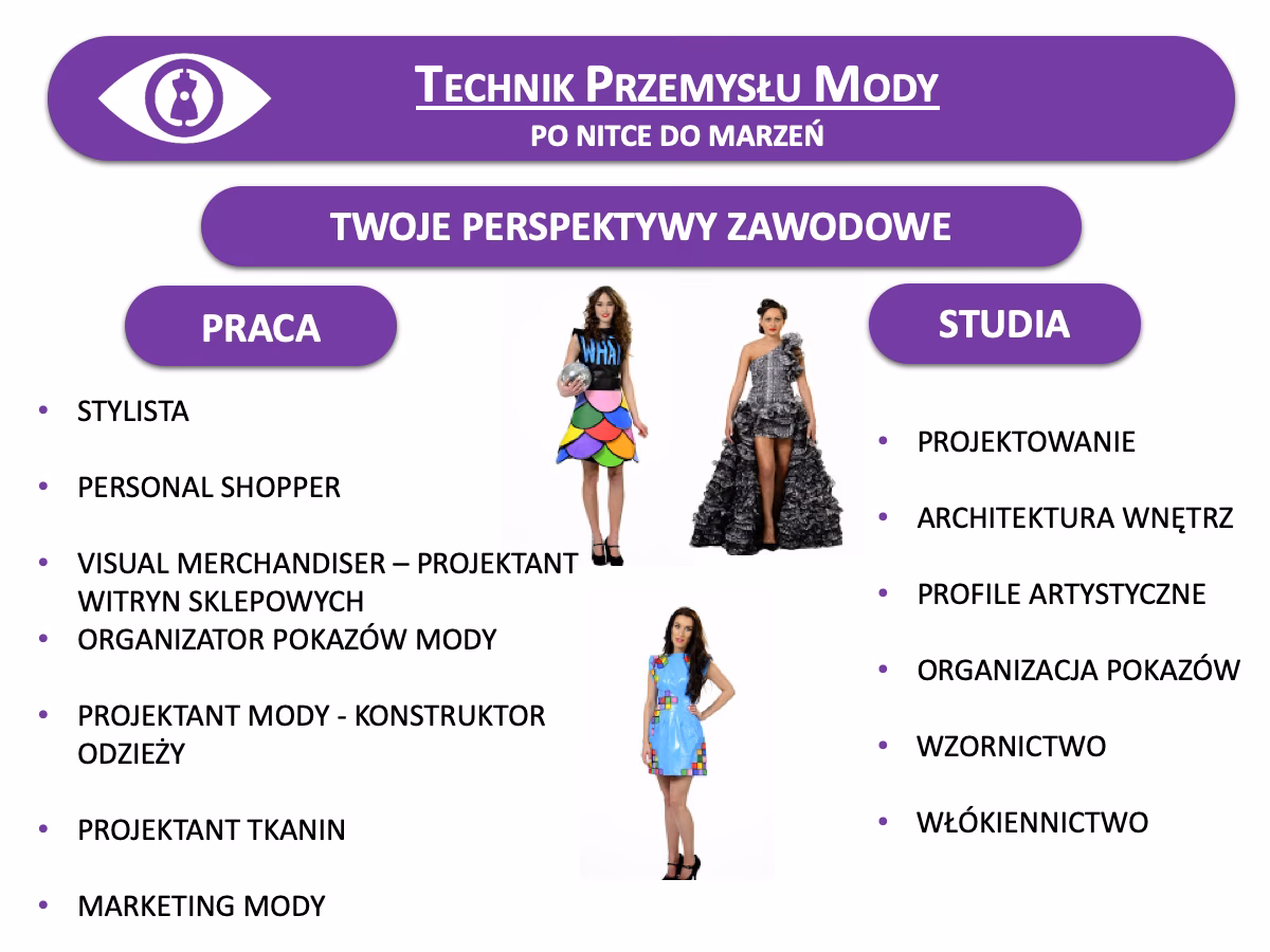 Co można robić po technikum mody?