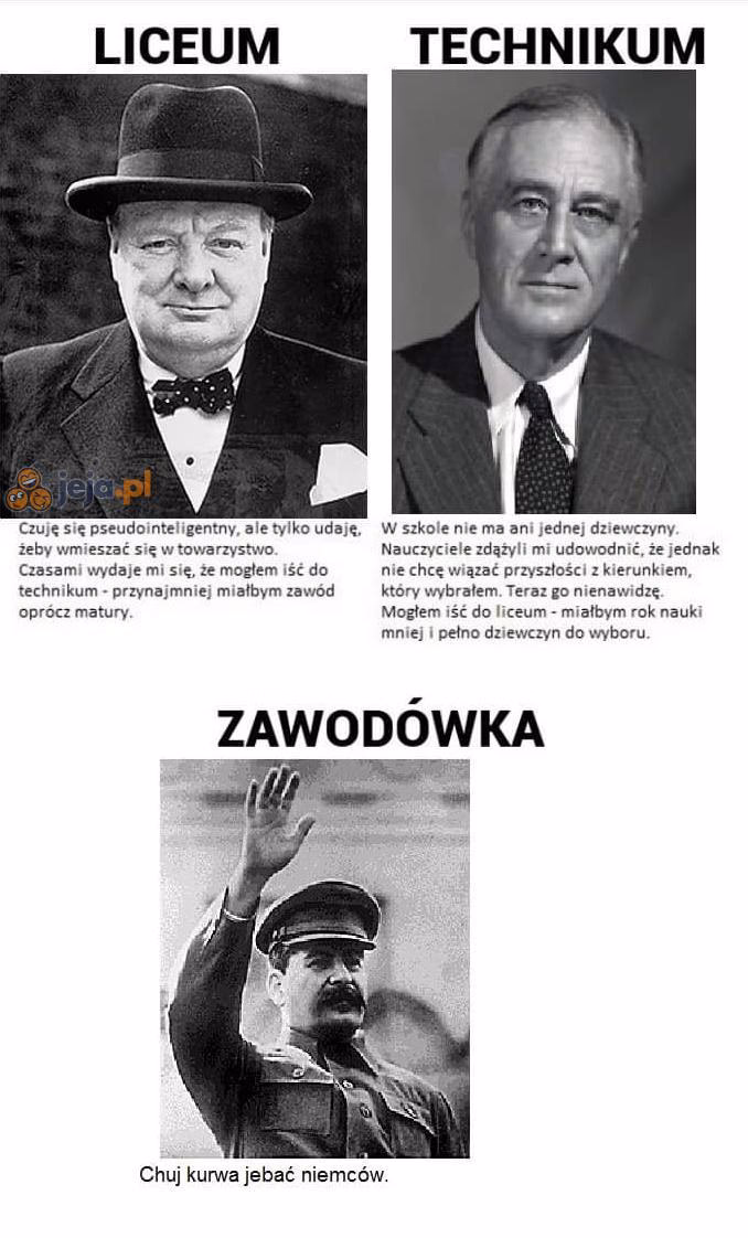 Czy szkoła zawodowa daje wykształcenie średnie?
