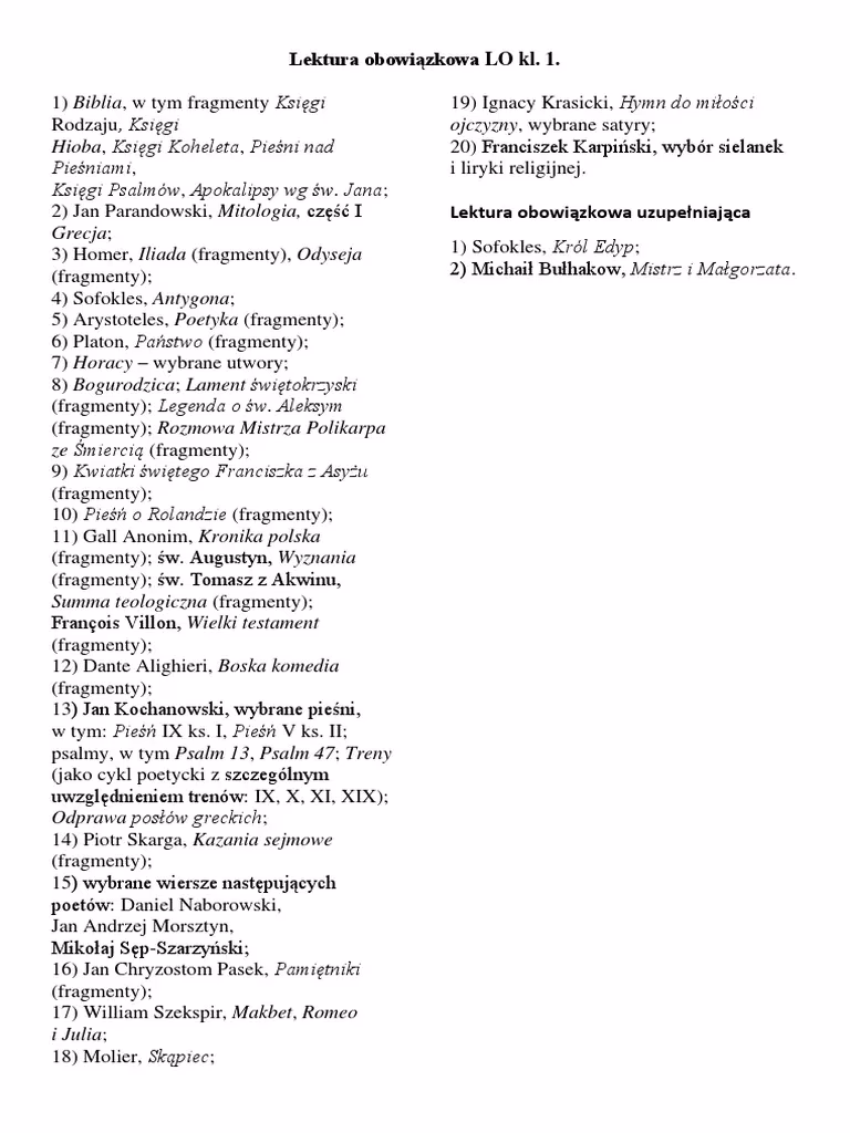 Ile jest wszystkich lektur obowiązkowych?