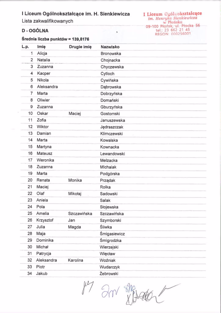 Kiedy podania do szkół średnich 2025 Zielona Góra?