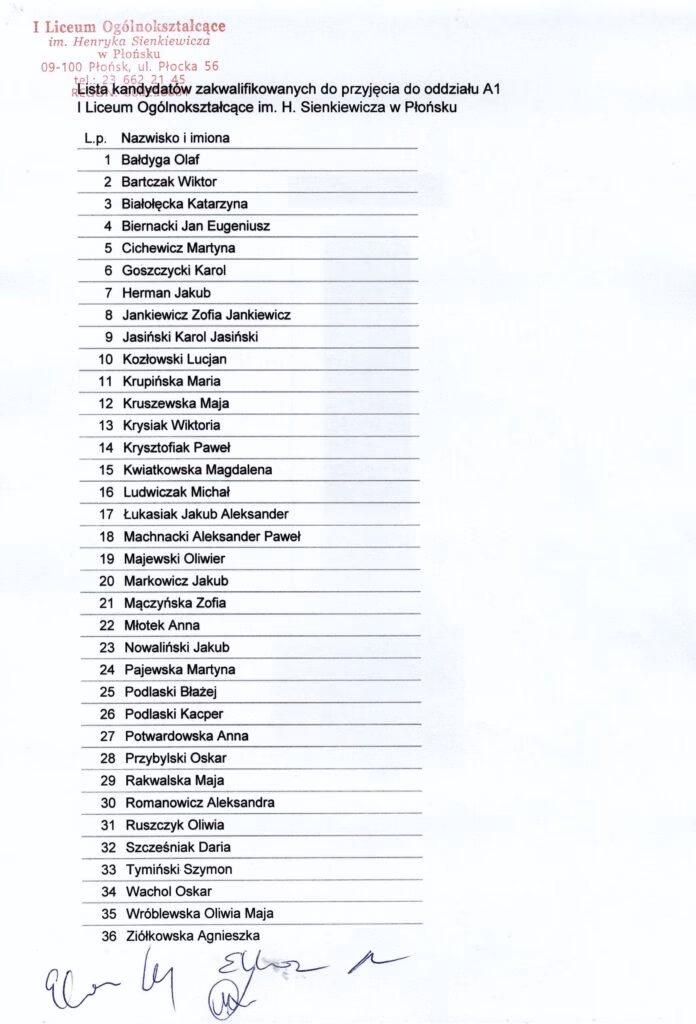 Gdzie znaleźć listę zakwalifikowanych?