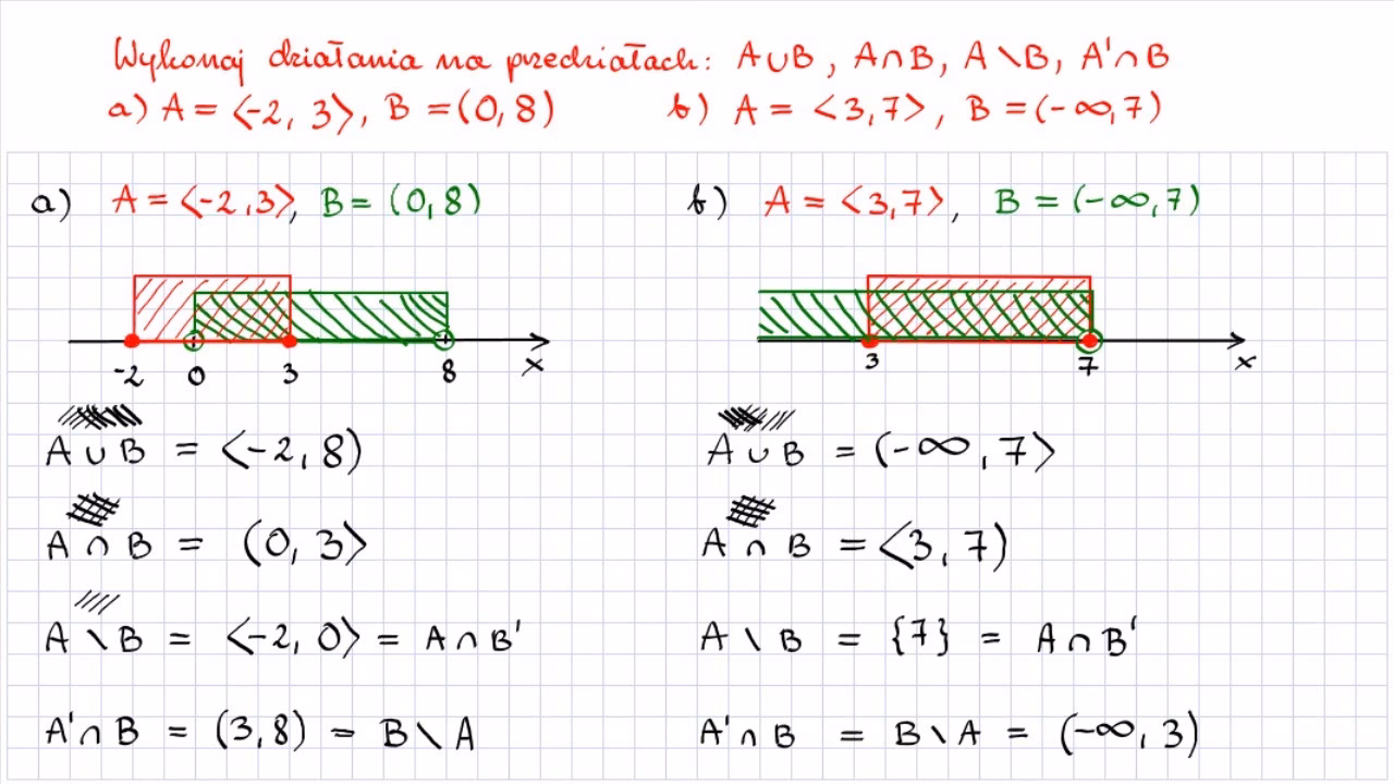 Jak pokazać zakres liczb w matematyce?
