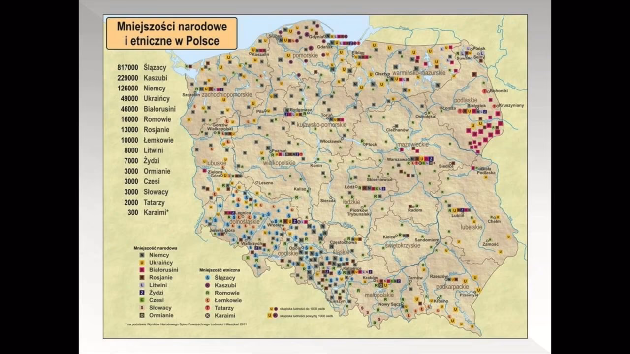 Co to znaczy mniejszość narodowa?