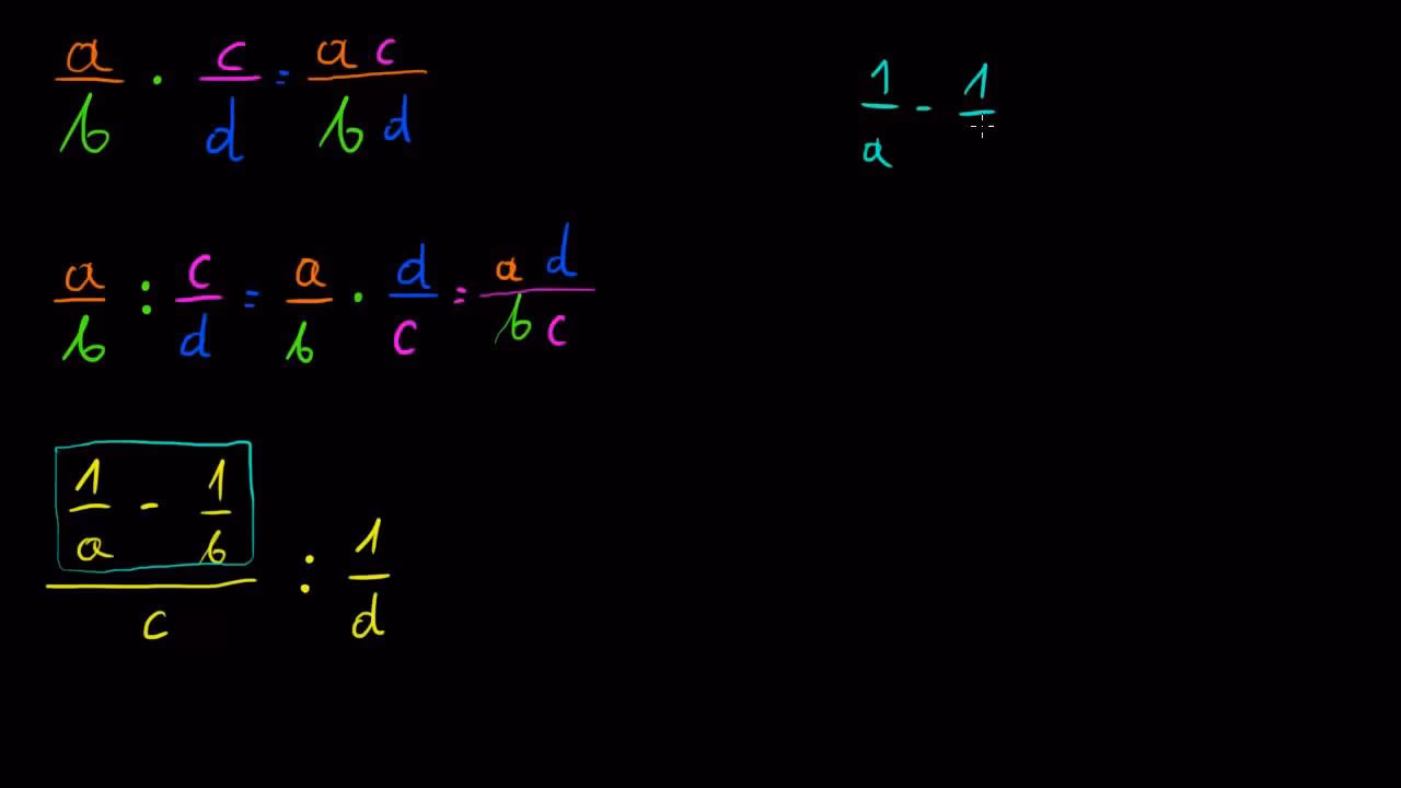 Jak mnożyć i dzielić wyrażenia algebraiczne?