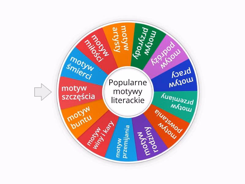 Jakie są najpopularniejsze motywy maturalne?