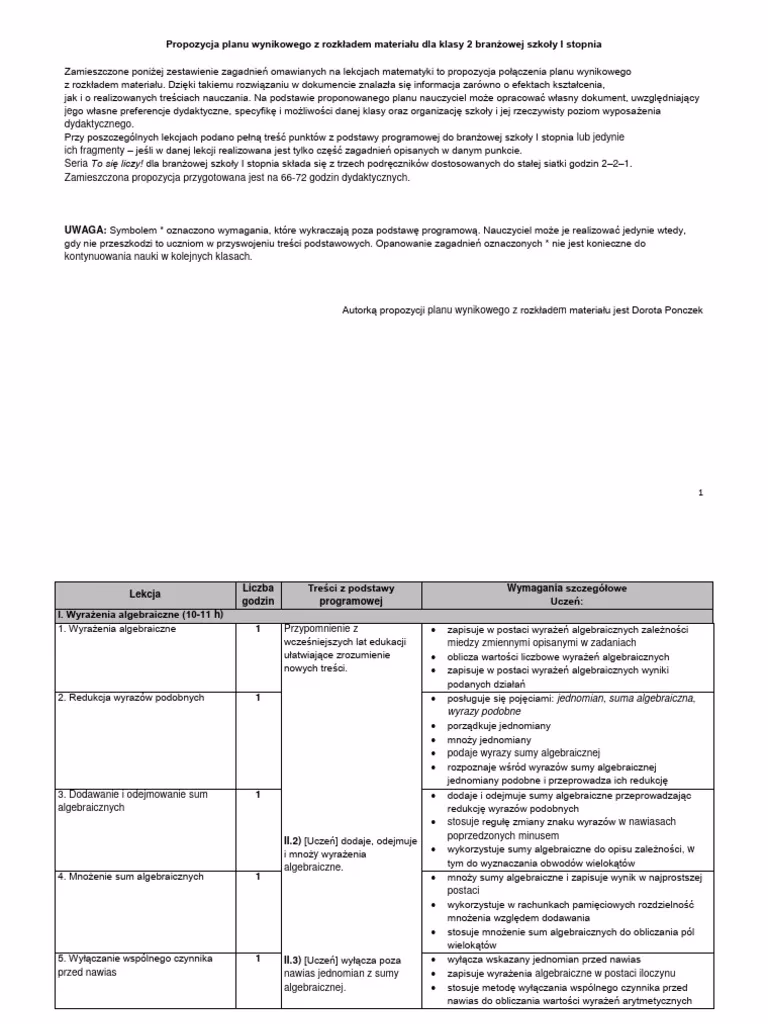Co się robi na matematyce w 4 klasie?