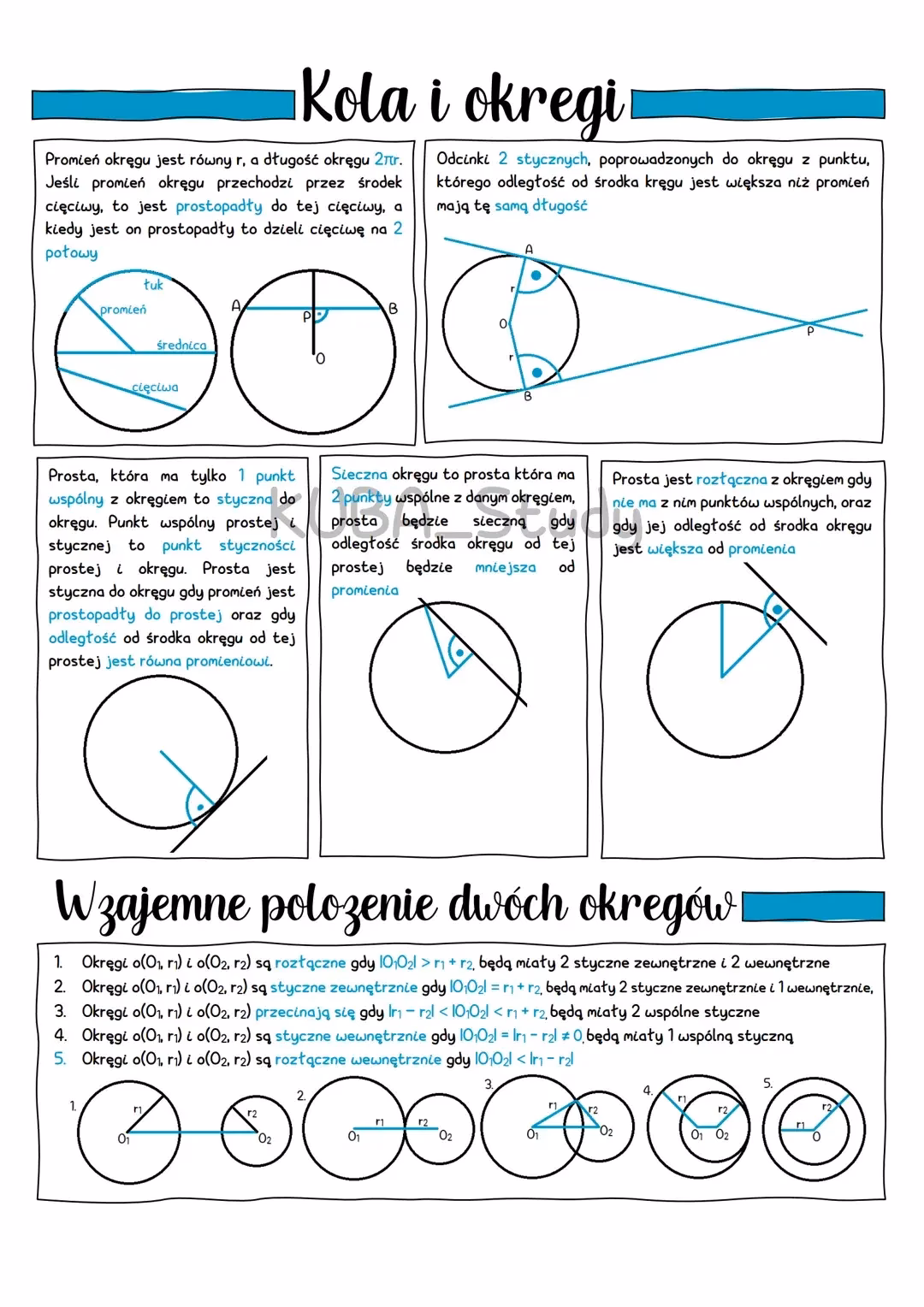 Które punkty należą do okręgu?