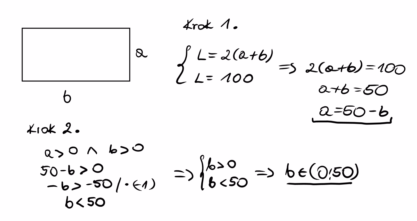 Czy zadania optymalizacyjne są trudne?