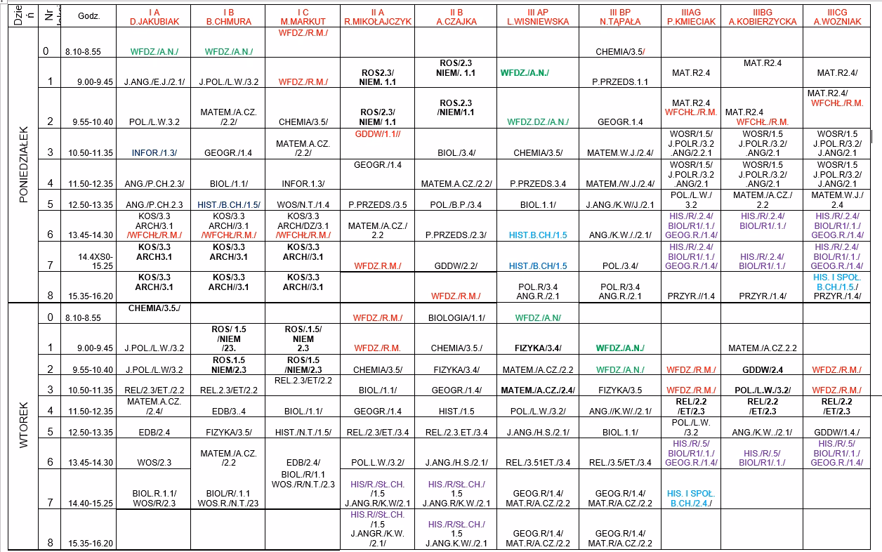 Jak stworzyć plan lekcji dla dorosłych?