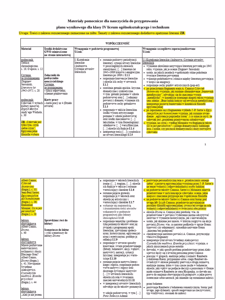 Czym jest plan wynikowy w szkole?