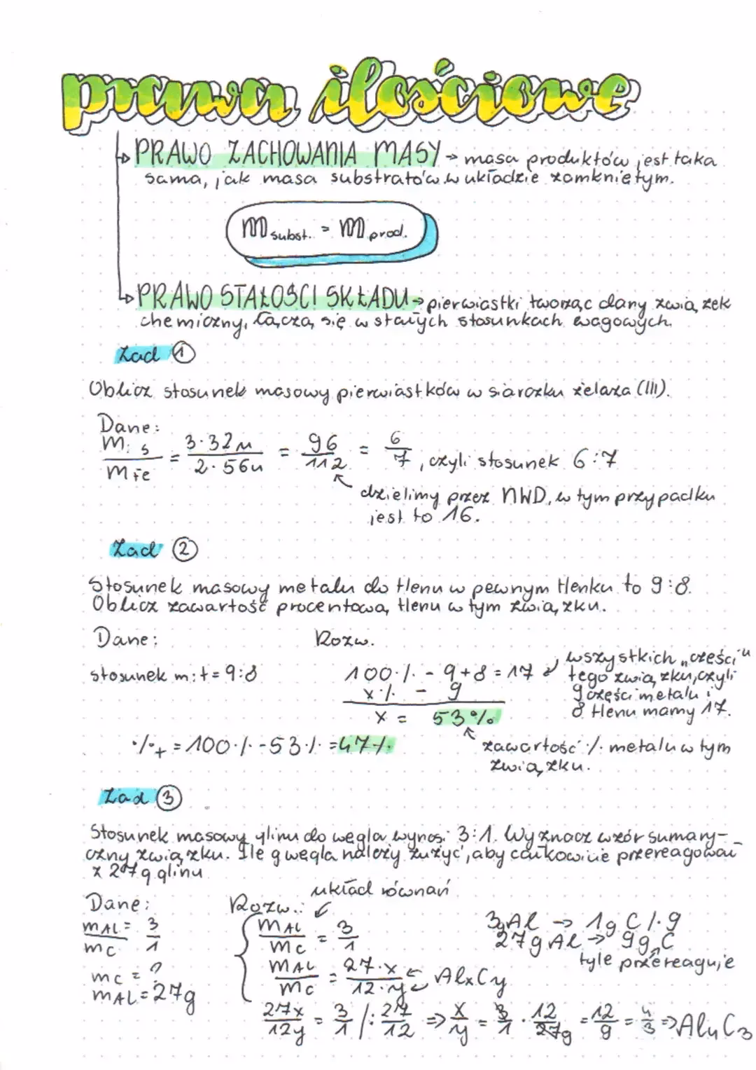 Co to jest prawo zachowania masy i stałości składu?