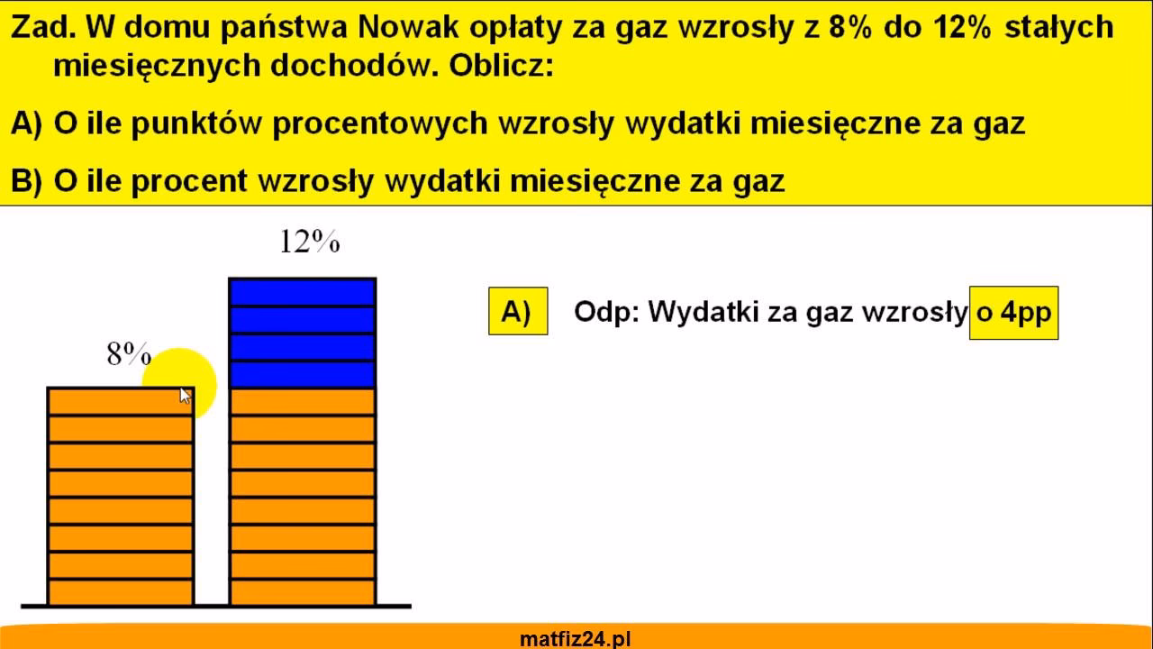 Ile procent to 10 punktów procentowych?
