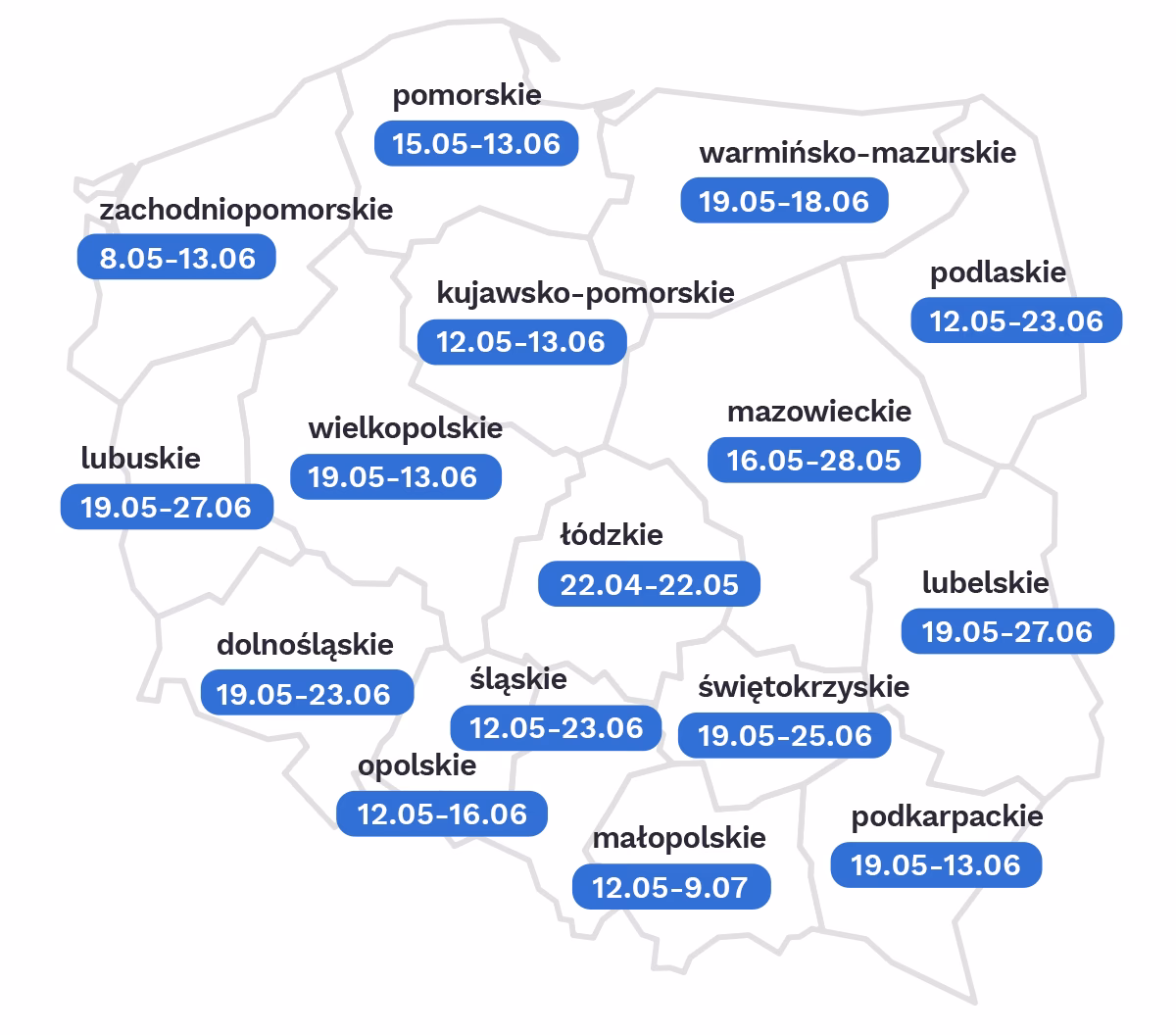 Kiedy rekrutacja do szkoły 2025-2026?