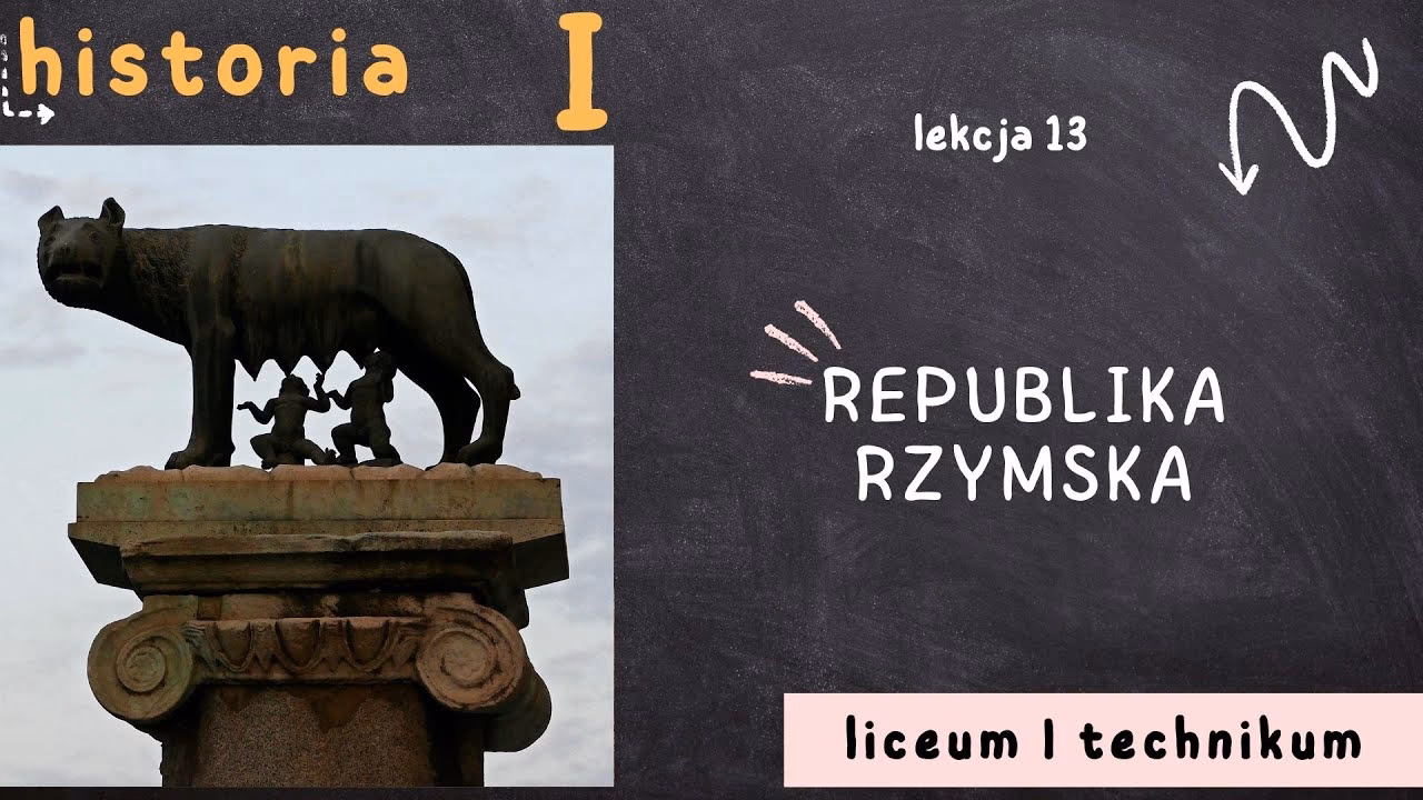 Na czym polegała republika rzymska?