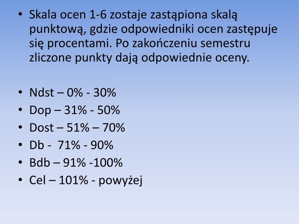 Jakie są oceny według procentów?
