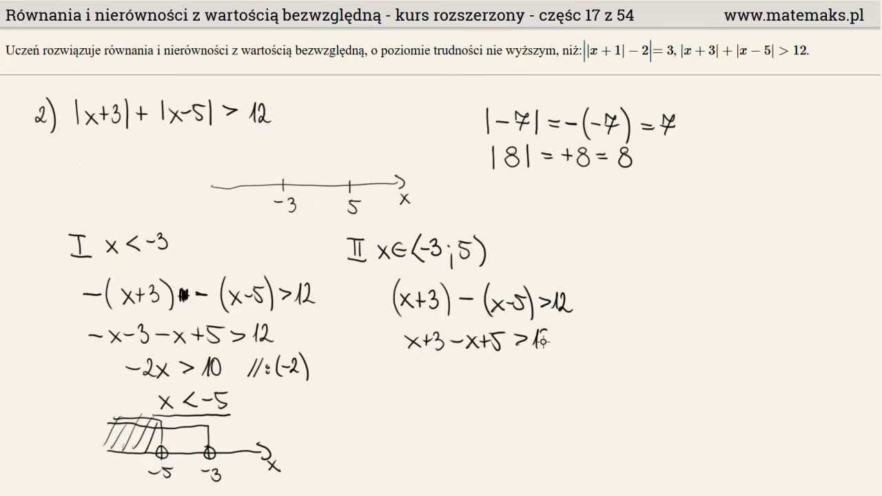 Jak się oblicza wartość bezwzględna?