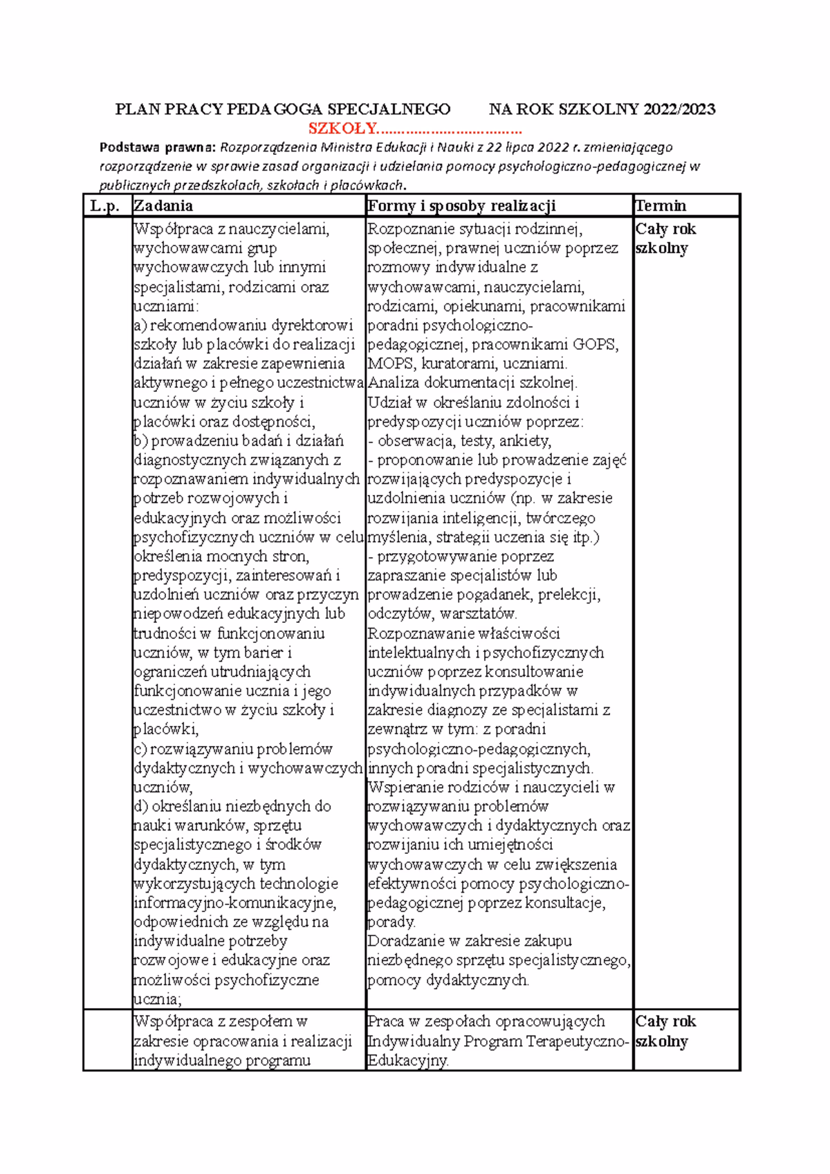 Co powinien zawierać plan pracy pedagoga szkolnego?