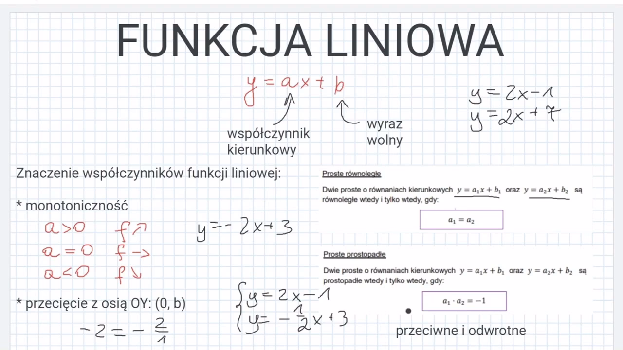 Jak się oblicza funkcje liniowe?