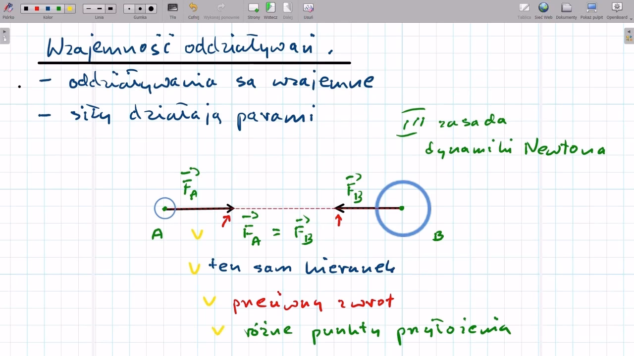 Jakie są 3 zasady dynamiki?