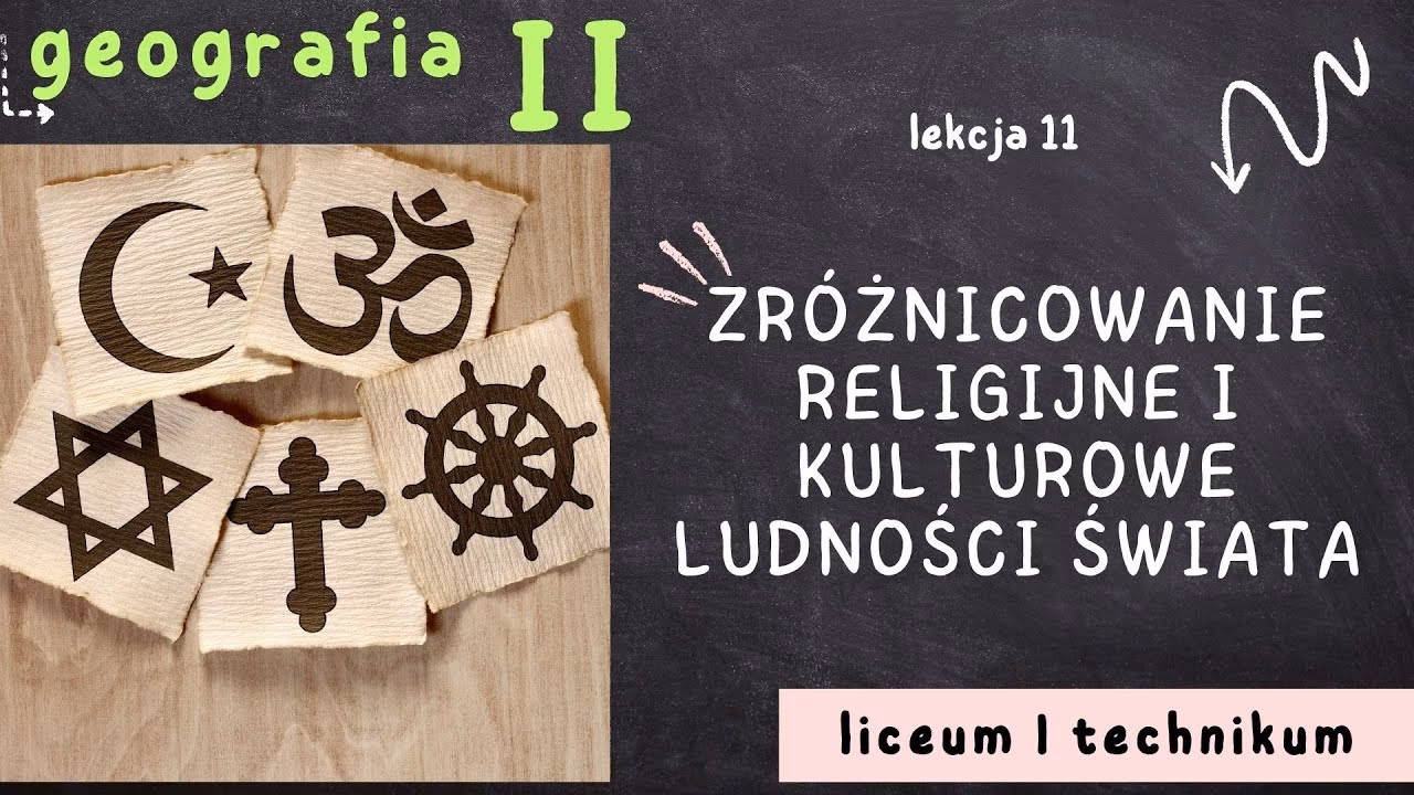 Jaka jest najstarsza religia na świecie?